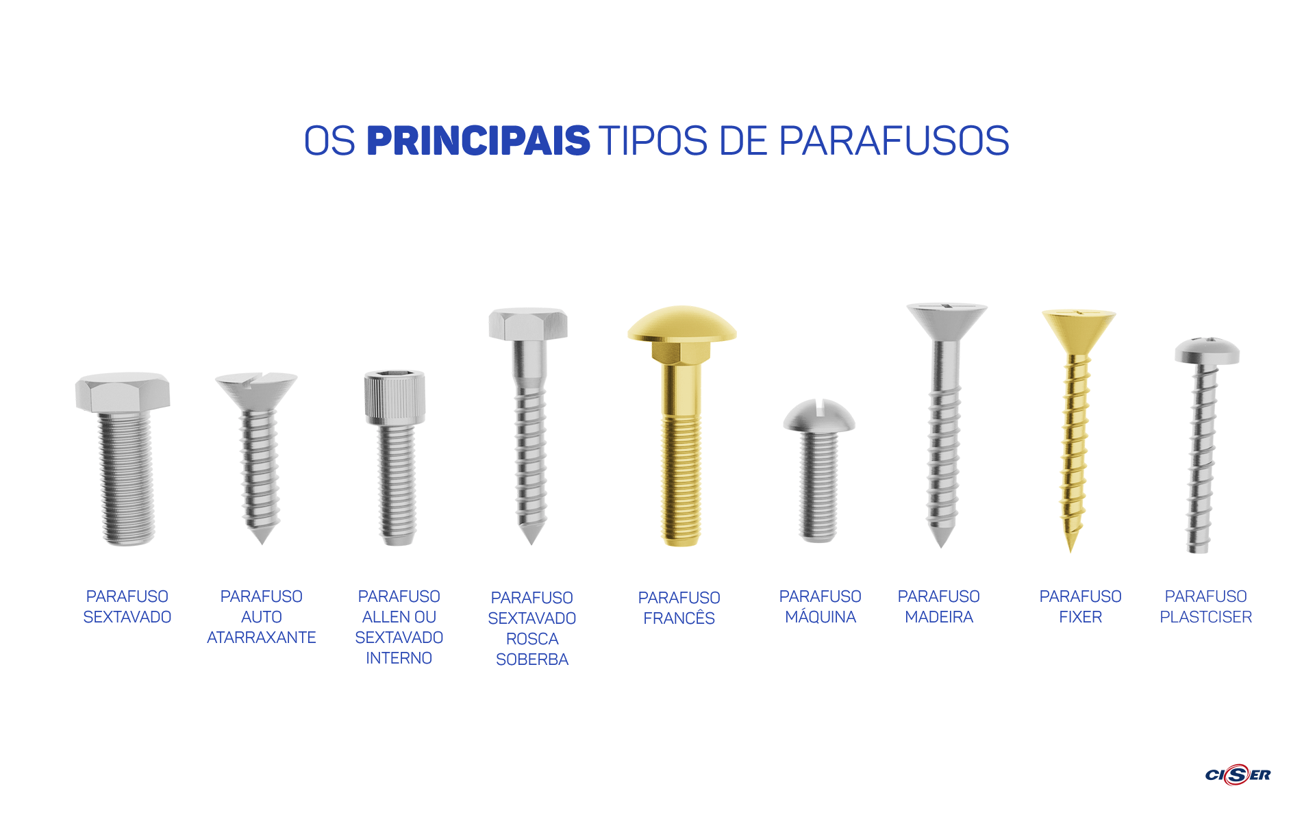 Para Que Serve O Parafuso - LIBRAIN